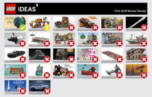 LEGO Ideas First 2020 Review Results are In